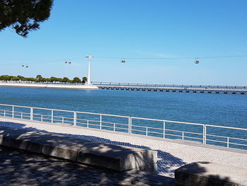 Scenic view of sea against clear blue sky