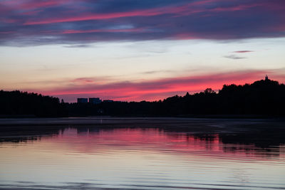 Scenic view of lake at sunset