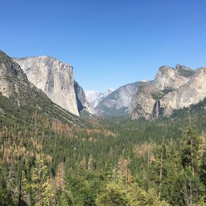 Scenic view of rocky mountains against clear blue sky