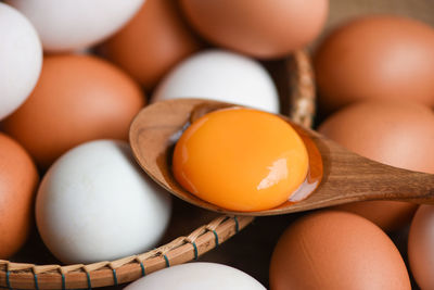 Close-up of eggs in basket