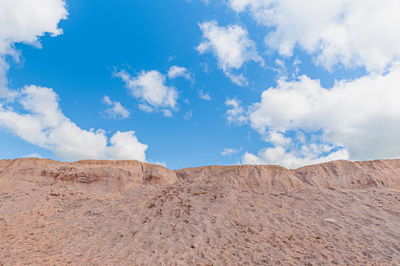 Scenic view of sand dunes, desert against sky