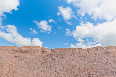 Scenic view of desert against sky