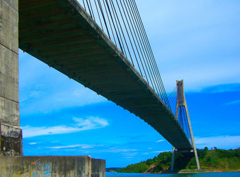 Low angle view of bridge