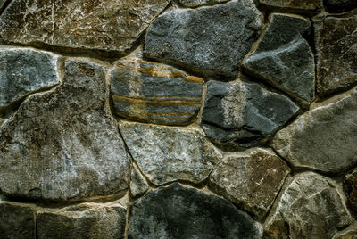 Full frame shot of stone wall