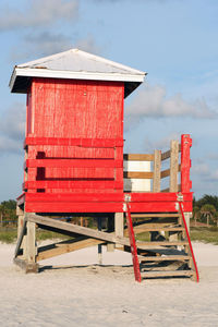 Close-up of red wall against sky