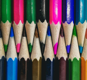 Full frame shot of colored pencils