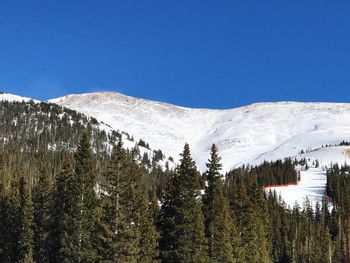 Low angle view of mountains against clear blue sky