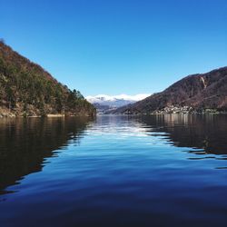 Scenic view of lake against clear sky