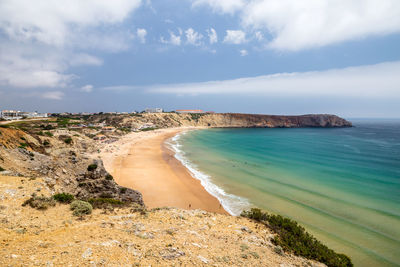 Scenic view of beach against sky