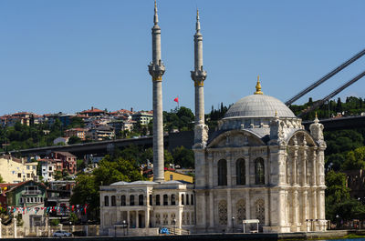 Buildings against sky in city