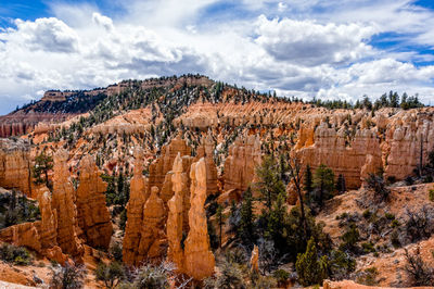 Panoramic view of landscape against sky