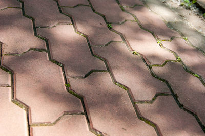 Full frame shot of cracked land