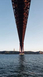 Low angle view of bridge over river against clear sky