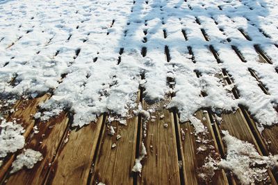 Close-up of icicles on wood during winter