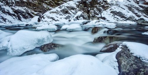 Scenic view of stream flowing through snow covered landscape