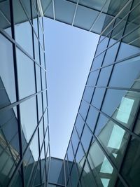 Low angle view of skylight