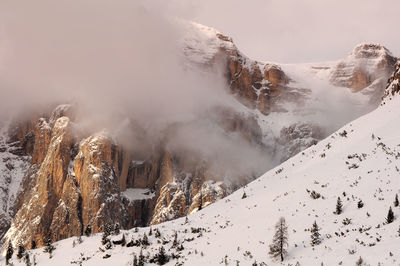 Scenic view of snow covered mountains against sky