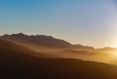 Scenic view of mountains against clear sky