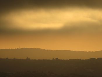 Scenic view of landscape against sky during sunset