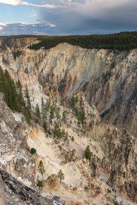 Rock formations on landscape against sky