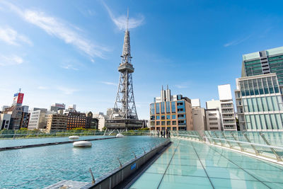 View of swimming pool with buildings in background