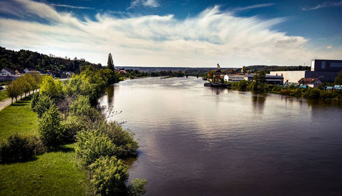 Scenic view of river against sky