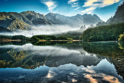 Scenic view of lake and mountains against sky