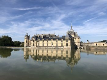 Reflection of building in lake