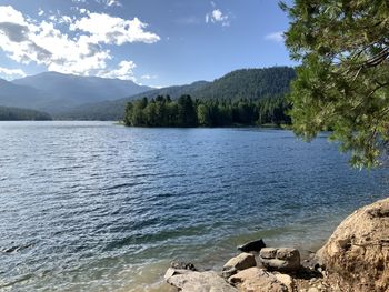 Scenic view of lake against sky