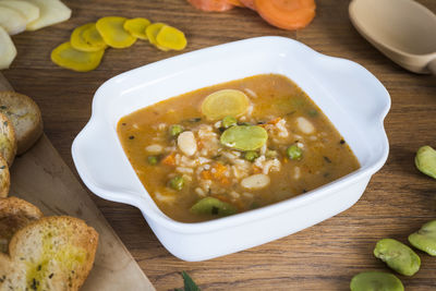 High angle view of food in plate on table