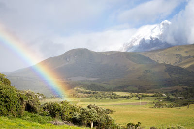 Scenic view of rainbow against sky