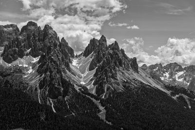 Panoramic view of landscape and mountains against sky