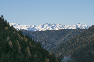 Scenic view of mountains against clear sky
