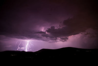 Low angle view of dramatic sky