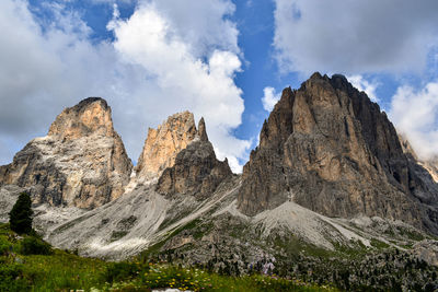 Low angle view of rock formations against sky