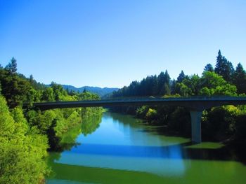 Scenic view of calm lake against clear sky