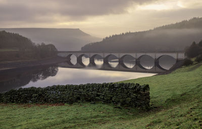 Bridge over river against sky