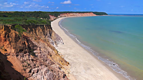 Scenic view of beach