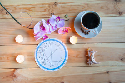 High angle view of coffee on table