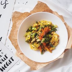 High angle view of breakfast served on plate