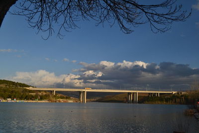 Bridge over river against sky