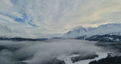 Scenic view of snowcapped mountains against sky