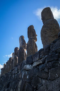 Low angle view of rock formation