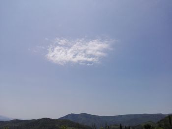 Low angle view of mountain against sky