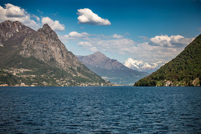 Scenic view of lake by mountains against sky