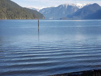 Scenic view of lake and snowcapped mountains against sky