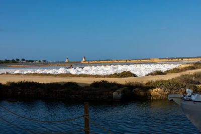 Scenic view of sea against clear blue sky