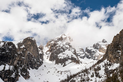 Snow covered mountains against sky