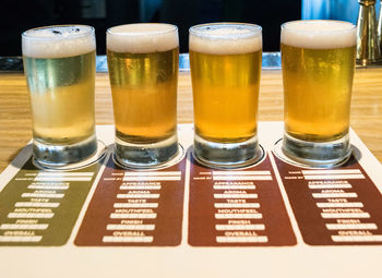 Close-up of beer glasses on table