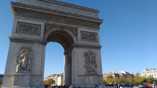 View of historical building against sky